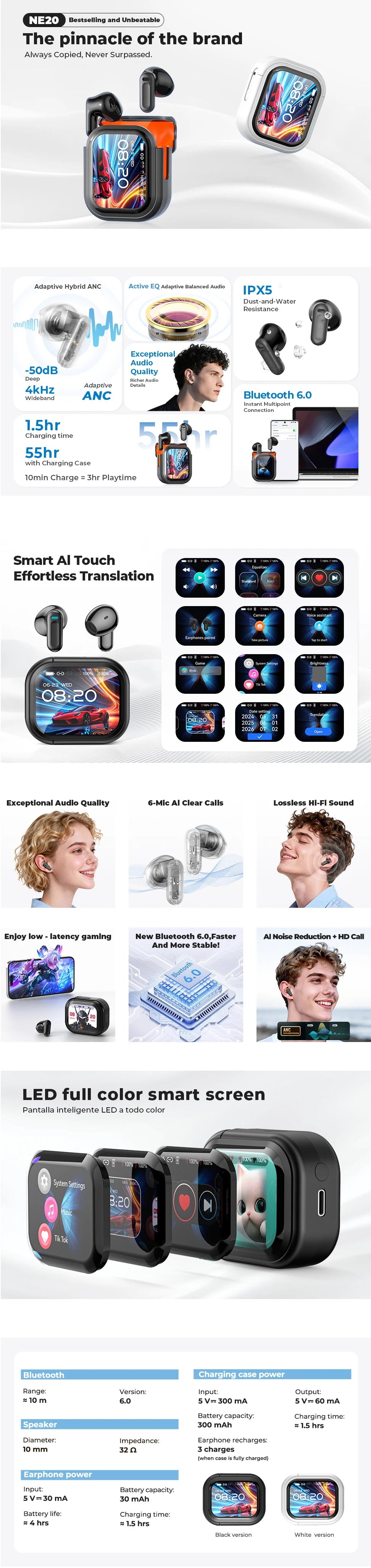 HTC NE20 Wireless Earphones Active Noise Cancelling 32dB ANC Bluetooth Headset HiFi Stereo Bass Sound LED Digital Touch Control Screen Smart Display Music Playback Volume Adjustment Low Latency Gaming Earbuds Waterproof IPX4