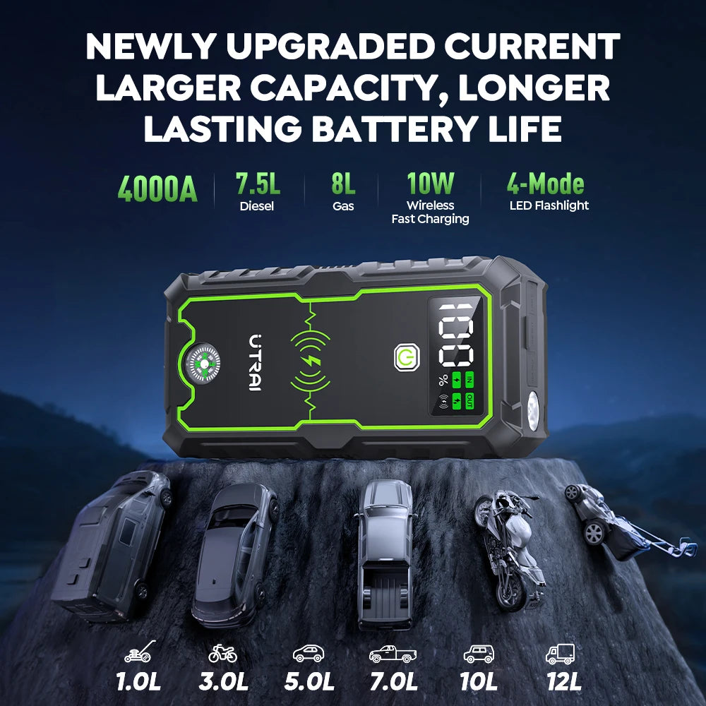 UTRAI Power Bank  4000A Jump Starter Portable Charger Car Booster 12V Auto Starting Device Emergency Car Battery Starter