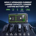 UTRAI Power Bank  4000A Jump Starter Portable Charger Car Booster 12V Auto Starting Device Emergency Car Battery Starter