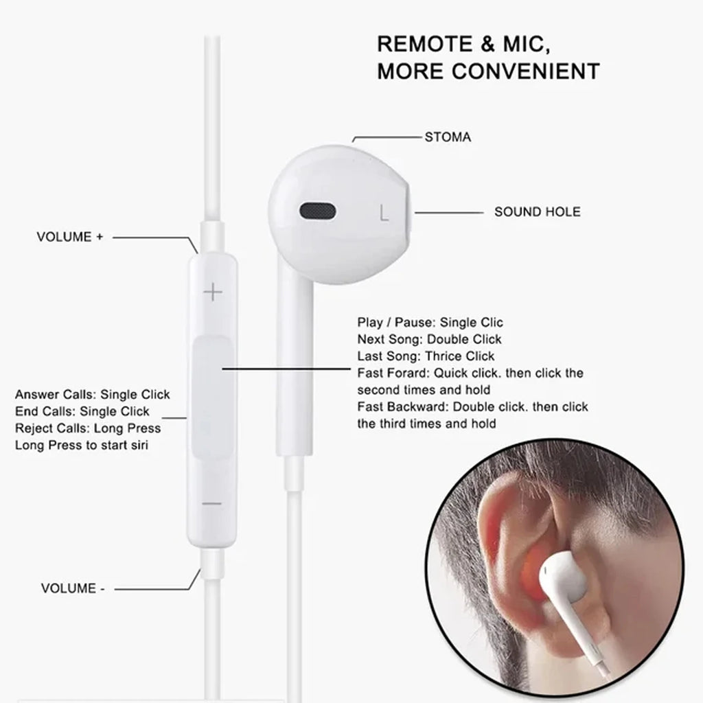 Wired Earphones, Portable Wired Earplugs with Microphone and Volume Control, Universal In-ear Headphones for Type C Devices