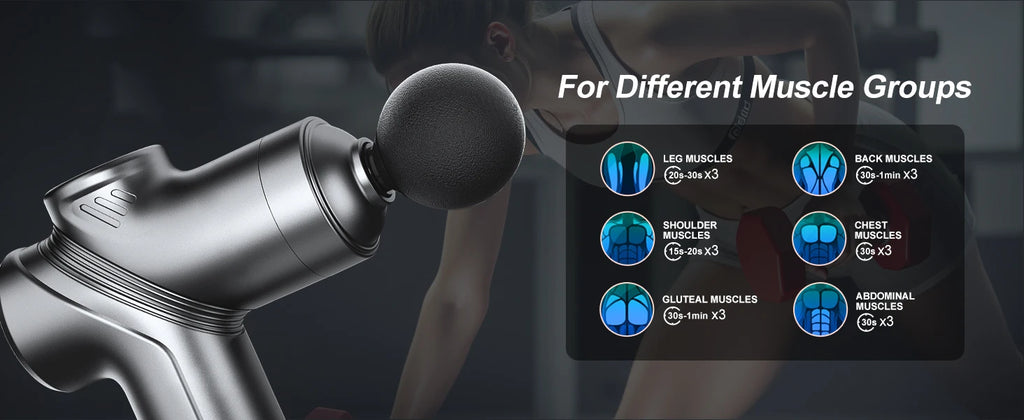 New Percussion Massage Gun 6-Speed Adjustable, Multifunctional Handheld Deep Tissue Massager for Home, Gym, and Fitness Recovery.