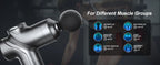 New Percussion Massage Gun 6-Speed Adjustable, Multifunctional Handheld Deep Tissue Massager for Home, Gym, and Fitness Recovery.