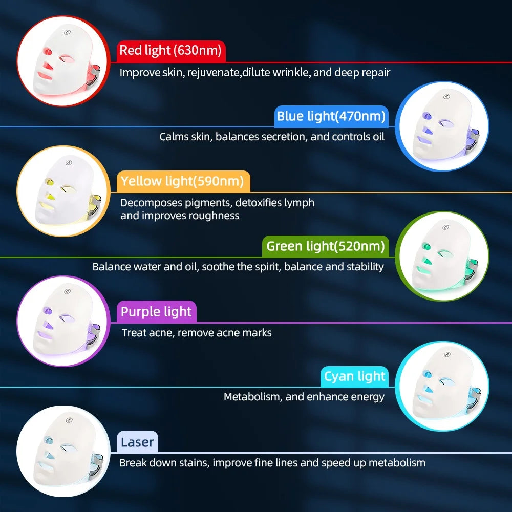 Wireless LED Face Mask 7 Colors Rechargeable Portable Facial Mask Skin Rejuvenation Skin Care Beauty Device