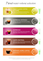 HiBREW Multiple Capsule Coffee Machine, Hot/Cold Dolce Gusto Milk Nespresso Capsule ESE Pod Ground Coffee Cafeteria 20Bar 5 in 1