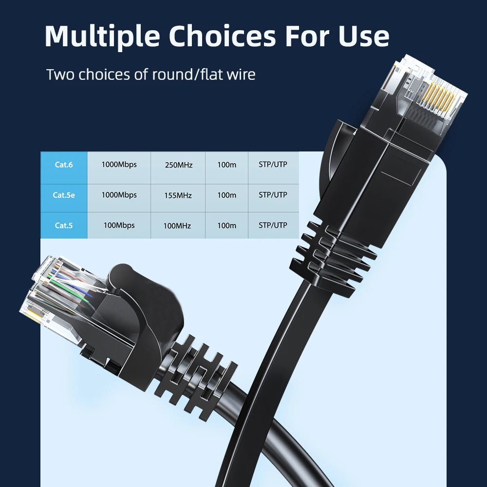Cat6 24 Pack Short Flat Cat6 Ethernet Patch Cable 1G Support Cat 6 Patch Cable for Patch Panel to Switch Flexiable