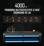 3-in-1 Portable Air Compressor & Tire Inflator, 150 PSI, Emergency Power Bank & LED Light, USB-C Rechargeable, Suitable for Car