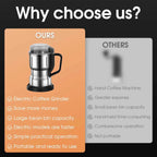 Multipurpose Electric Coffee Bean Grinding Tool Stainless Steel Milling Machine for Seeds Spices Herbs Nuts Coffee Grinder