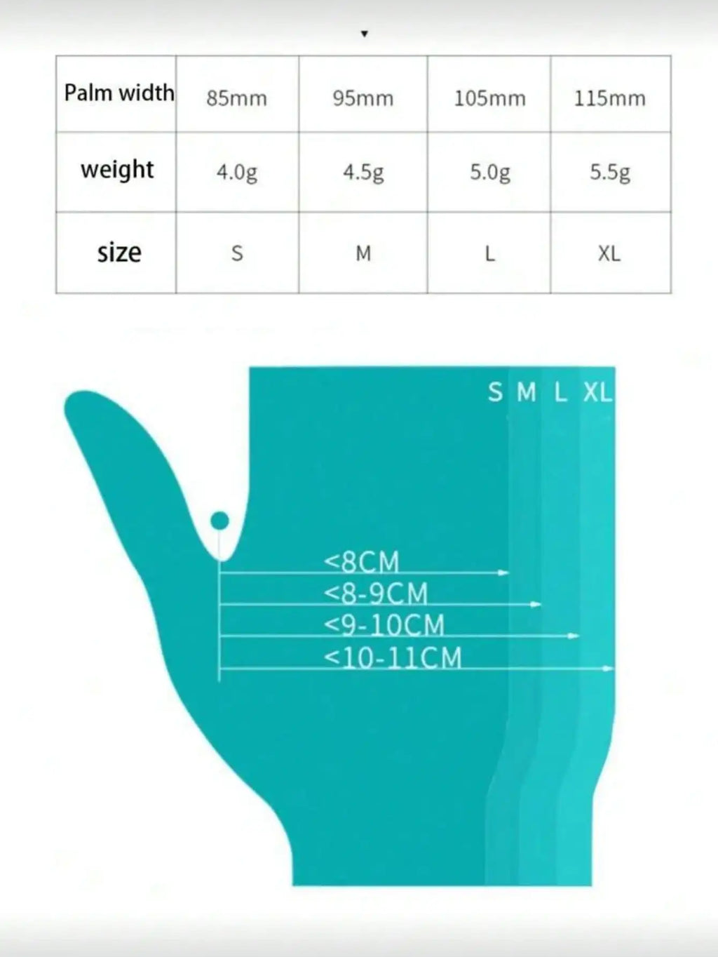 2/20/50/100pcs Black Disposable Nitrile Gloves, Latex-Free Waterproof Anti-Static Multi-Purpose Work Gloves, Powder-Free, Suitable For Kitchen, Bathroom, Home, Hair Dyeing, Beauty Salon, Painting, Craft Protection Gloves [No