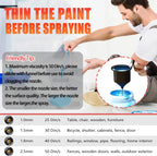 【Hot Sale】Paint Sprayer for Milwaukee 18V Battery, HVLP Spray Paint Gun with Brushless Motor and Copper Nozzle,  Cordless Paint Sprayer for Home Interior and Exterior, House Paint 30000RPM