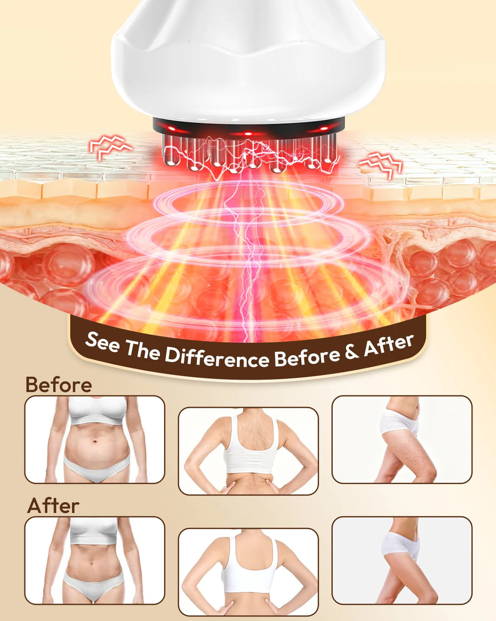 Lymphatic Drainage Massager & Anti-Cellulite Tool, Body Sculpting Machine with Heat Vibration Soothing Pulse for Legs Arms Hips