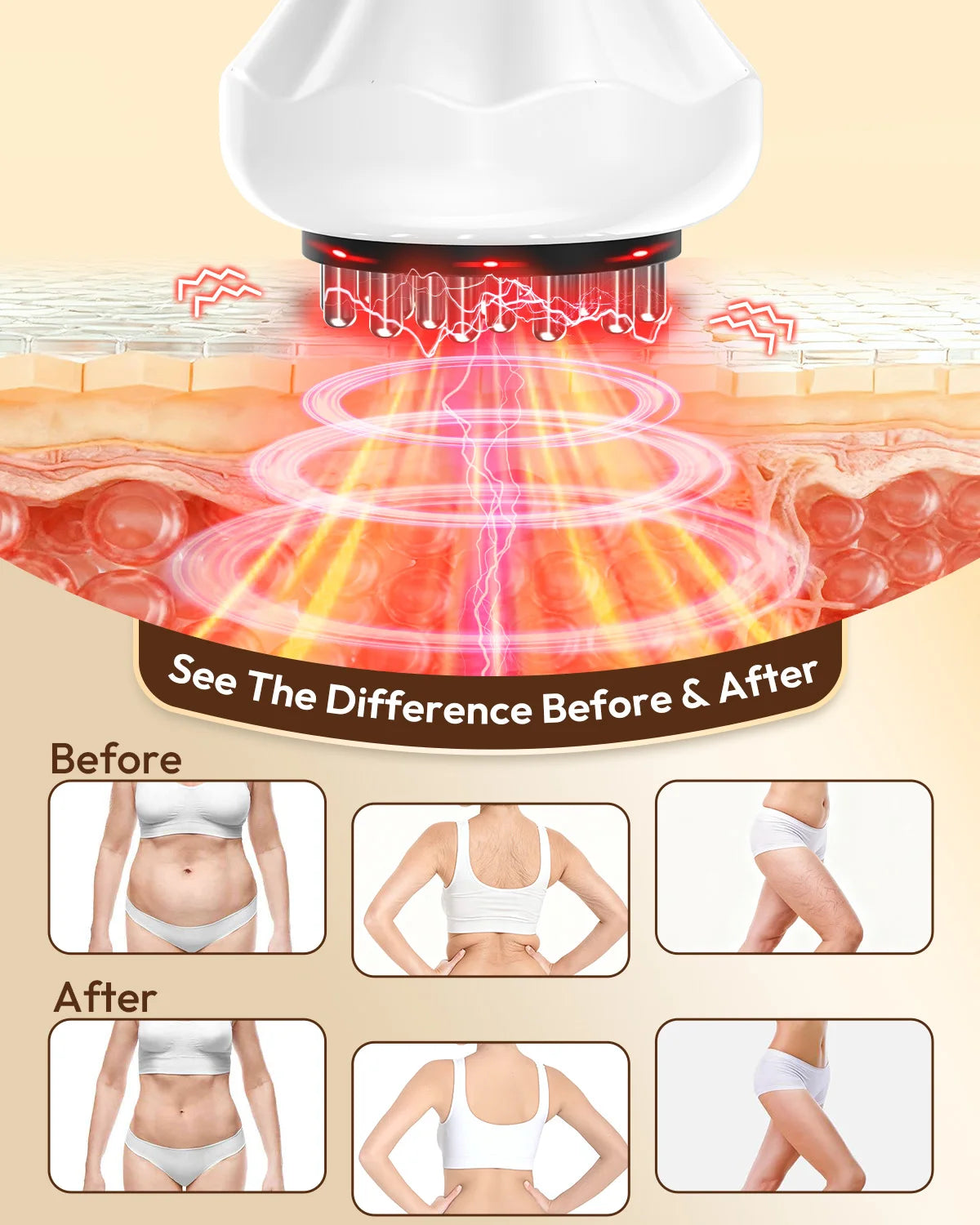 Lymphatic Drainage Massager & Anti-Cellulite Tool, Body Sculpting Machine with Heat Vibration Soothing Pulse for Legs Arms Hips