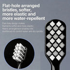 2/6/10PCS Hard Bristle Toothbrush Deep Cleaning Adult Dental Care Teeth Whitening Stain Removal Oral Care Toothbrush
