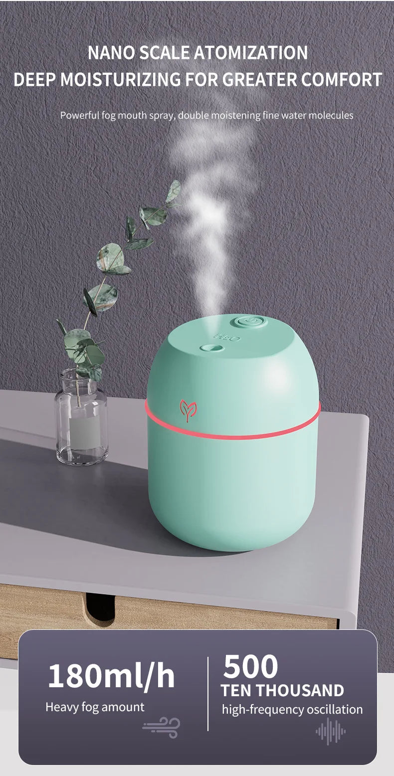 250ML Mini USB Air Humidifier Aroma Diffuser Essential Oil Cool Mist Maker RGB LED Night Light Quiet for Home Car Office Bedroom