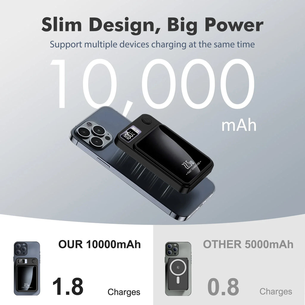 2-in-1 Wireless Magnetic Power Bank Fast Charging Portable PD 22.5W 10000mAh LED Power Display for iPhone 17/16/15/14 Samsung