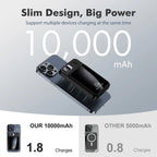 2-in-1 Wireless Magnetic Power Bank Fast Charging Portable PD 22.5W 10000mAh LED Power Display for iPhone 17/16/15/14 Samsung