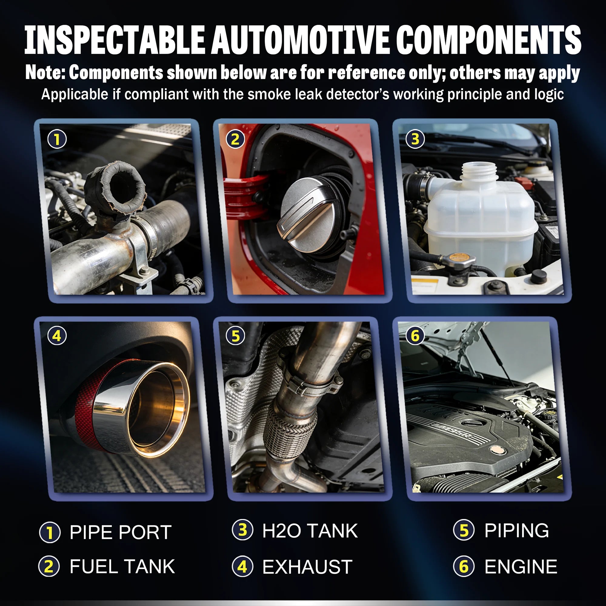 Automotive Smoke Leak Detection/Vacuum Leak Detection Tool