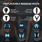 New Percussion Massage Gun 6-Speed Adjustable, Multifunctional Handheld Deep Tissue Massager for Home, Gym, and Fitness Recovery.