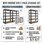 2 Pack Heavy Duty 5 Tier Storage Shelving Unit, Boltless Adjustable Metal Frame Wood Deck Storage Rack, 2 Sizes Available, Garage Basement Warehouse Organizer Rack