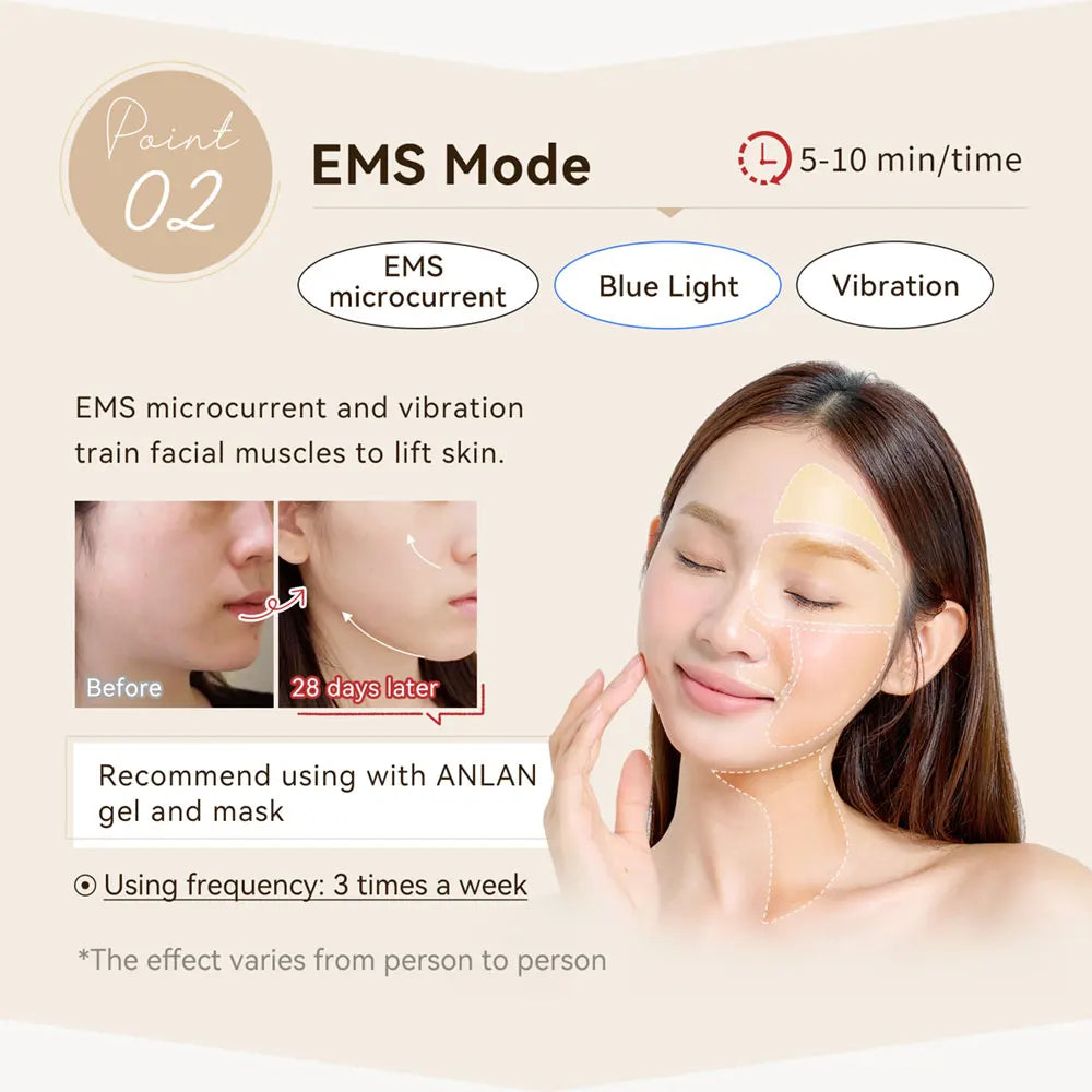 ANLAN Multi-Polar RF Beauty Device Skin Tightening Anti-Aging Wrinkle 3Color LED  Skincare 24K Gold Face Radiofrequency Massager