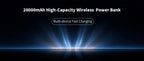 Wireless Portable Charger 20000mAh PD 22.5W Quick Charge USB C External Battery Pack 5 Ports Fast Charging Power Bank Backup Power For iPhone 16 15 14 Pro Max Samsung Galaxy S25 S24 Ultra iPad Tablet Cell Phone