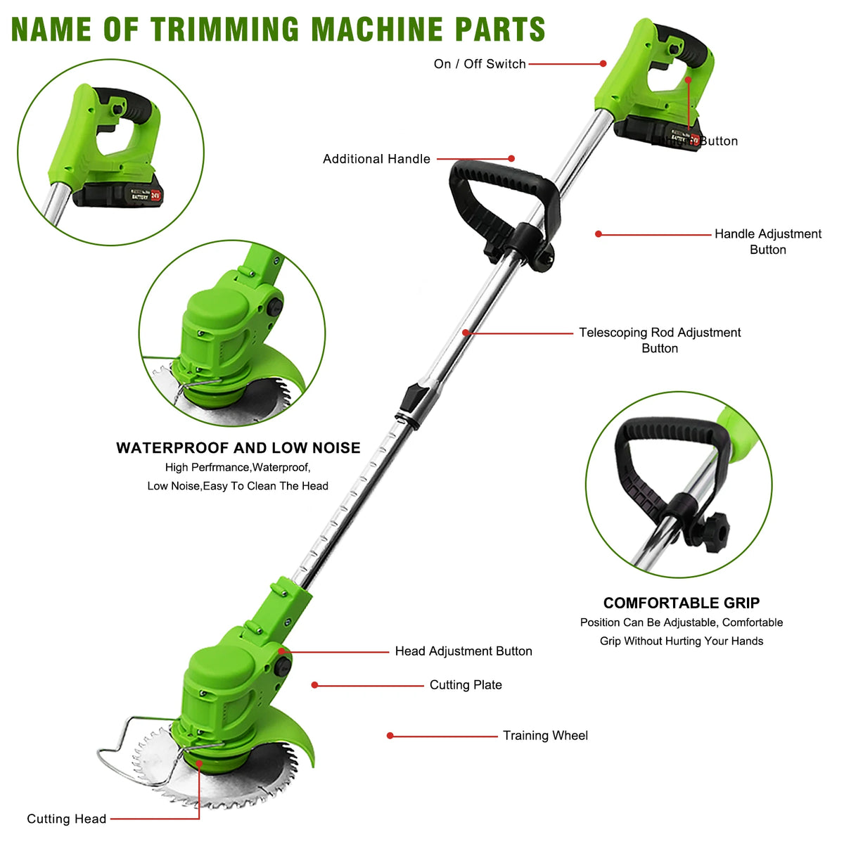 2-in-1 Cordless Electric  Lawn Mower Brushless Edger Eater Grass String Trimmer Cutter 650W 18000 RPM With 24V Two Battery Adjustable For Garden Tool