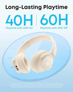 Soundcore by Anker Q20i Hybrid Active Noise Cancelling Headphones, Wireless Over-Ear Bluetooth, 40H Playtime  (Refurbished)