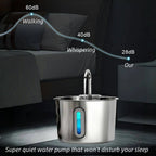 Cat Water Fountain, 75oz Stainless Steel Automatic Water Fountain with Filters Silent Pump for Cat Drinking, Pet Water Supplies