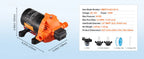 SucceBuy 12V Diaphragm Pump 1.8/3/3.5/5 GPM 3/4/5-Chamber 40-100 PSI Adjustable 1/2'' MNPT Port for RV Yacht Food Truck Camper