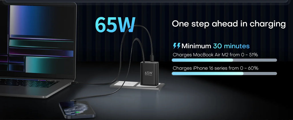 65W GaN Wall Charger with Retractable USB-C Cable, Dual-Port PD 3.0 & QC 4+ / 4.0 Fast Charging for iPhone, Galaxy, Pixel, iPad, Tablets, Nintendo Switch, AirPods