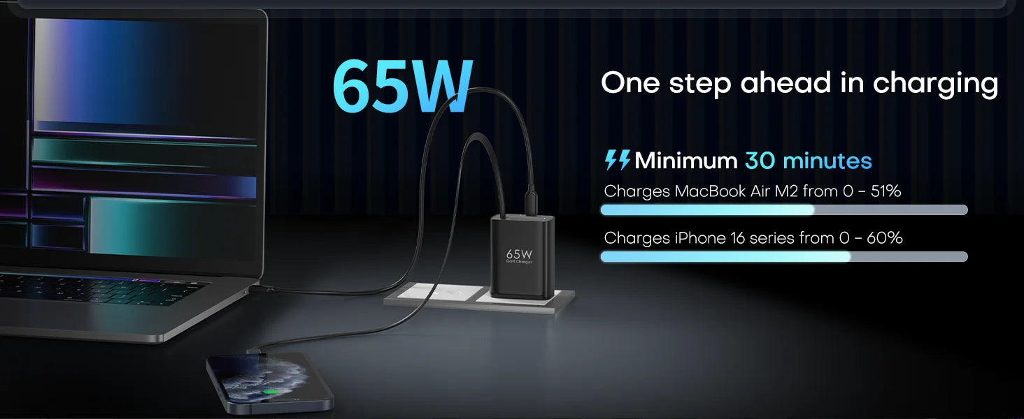 65W GaN Wall Charger with Retractable USB-C Cable, Dual-Port PD 3.0 & QC 4+ / 4.0 Fast Charging for iPhone, Galaxy, Pixel, iPad, Tablets, Nintendo Switch, AirPods