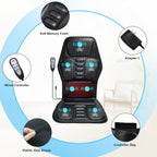 Vibration Back Massager Seat Cushion with Heat,Massage Chair Pad,Chair Massager for Pain Relief at Office/Home,Gifts for Parents