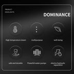 High Pressure Steam Cleaner 3Bar 1500W Portable Household Steam Cleaning Machine With Multiple Accessories