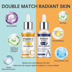 SUYARUN Day Vitamin C Night Retinol Serum - Brightening & Anti-Aging | 2-in-1 Formula for Skin Repair | All Skin Types.