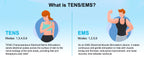 Masgre Wireless TENS EMS Unit - Pads for Electric Muscle Stimulator - Designed for Lower Back, Arm, Shoulder, Leg, and Foot