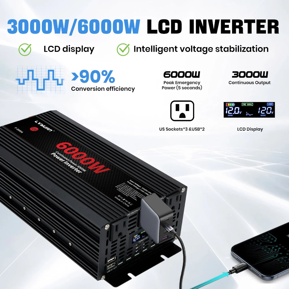 Car Power Inverter 1500W 2000W 2600W 6000W DC 12V To AC 120V Transformer with Dual Socket Charge,2×3.1A USB Port.