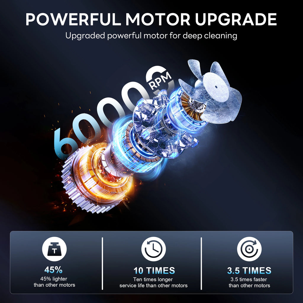 Portable Wireless Car Vacuum Cleaner 12000PA Wireless Vacuum Cleaner Dual Use for Home and Car High Powerful Vacuum Cleaner
