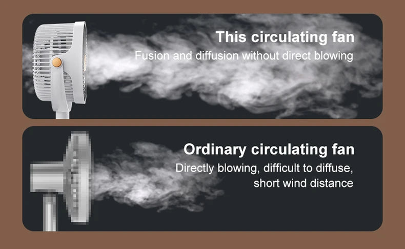 Wireless Fan Height Adjustable Outdoor Travel Camping Long Endurance USB Charging Portable Student Dormitory High Wind Power