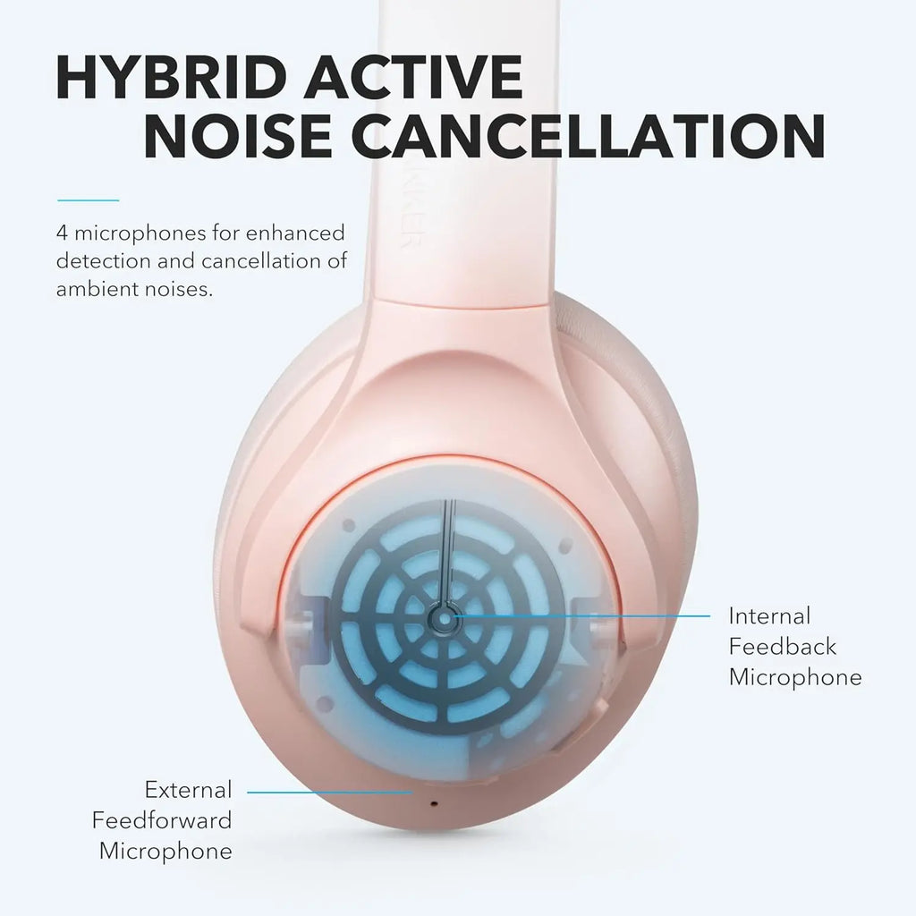 Soundcore Anker Life Q20 Hybrid Active Noise Cancelling Wireless Over Ear Bluetooth Headphones 60H Playtime