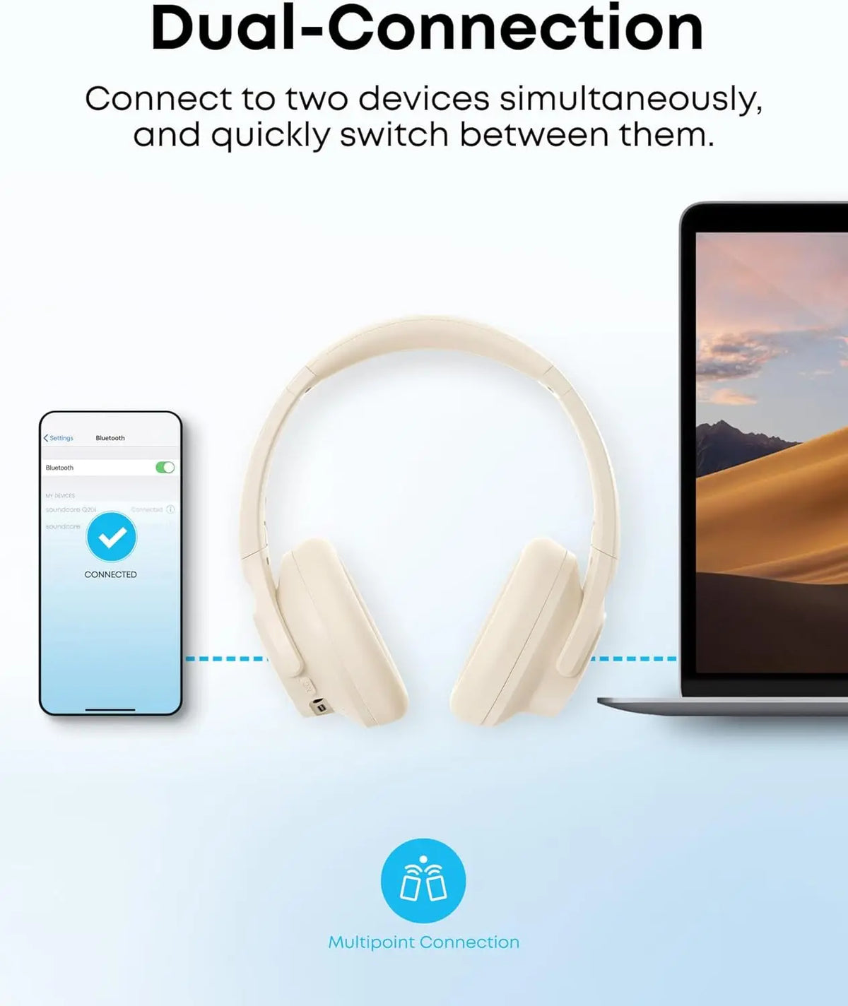 Soundcore by Anker Q20i Hybrid Active Noise Cancelling Headphones Wireless Over-Ear Bluetooth 40H Playtime