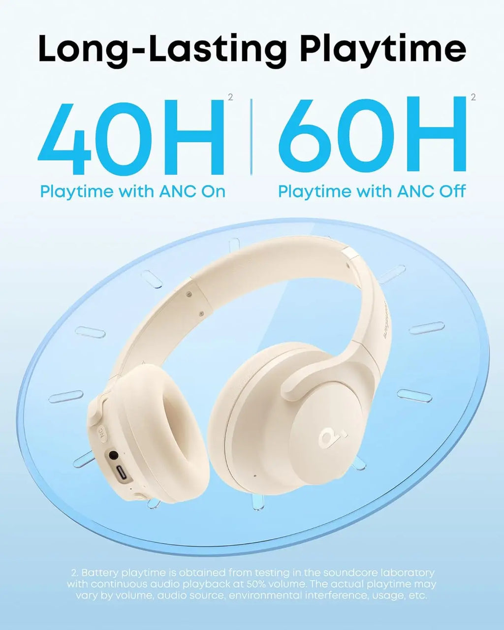 Soundcore by Anker Q20i Hybrid Active Noise Cancelling Headphones Wireless Over-Ear Bluetooth 40H Playtime