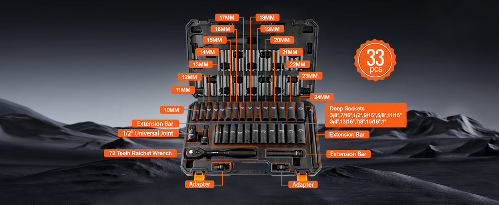 SucceBuy 1/2’’ 3/8’’ Drive Impact Socket Set 23/33/34/48/65 PCs Deep Socket Set SAE Metric Cr-V Cr-Mo Alloy Steel