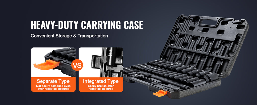 SucceBuy 1/2’’ 3/8’’ Drive Impact Socket Set 23/33/34/48/65 PCs Deep Socket Set SAE Metric Cr-V Cr-Mo Alloy Steel