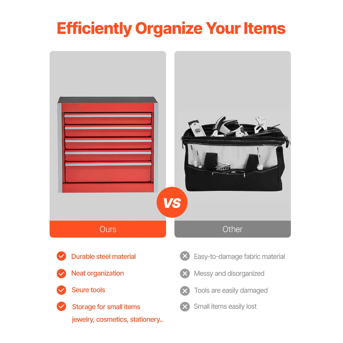 SucceBuy 5-Drawer 8.6in Metal Tool Box Red/Black Portable Small Tool Chest with PP Feet Pads for Garage Workshop Tools
