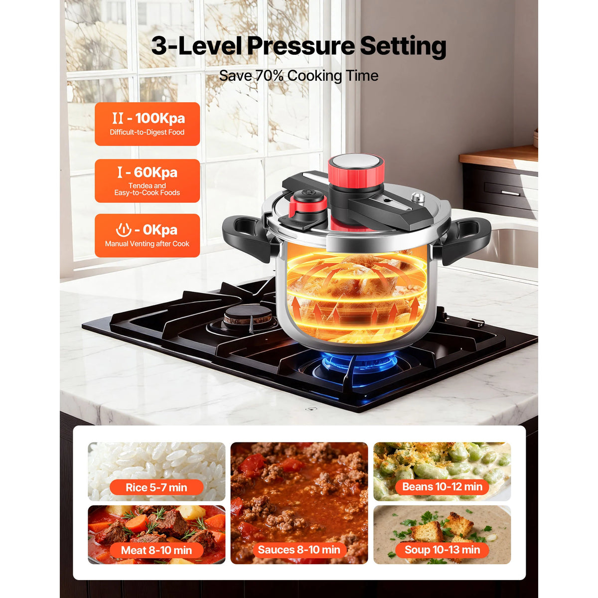 SucceBuy 6.3 8 10 12 Qt Pressure Cooker Stainless Steel Pressures Canner with Steaming Rack Tempered Glass Lid for Meat