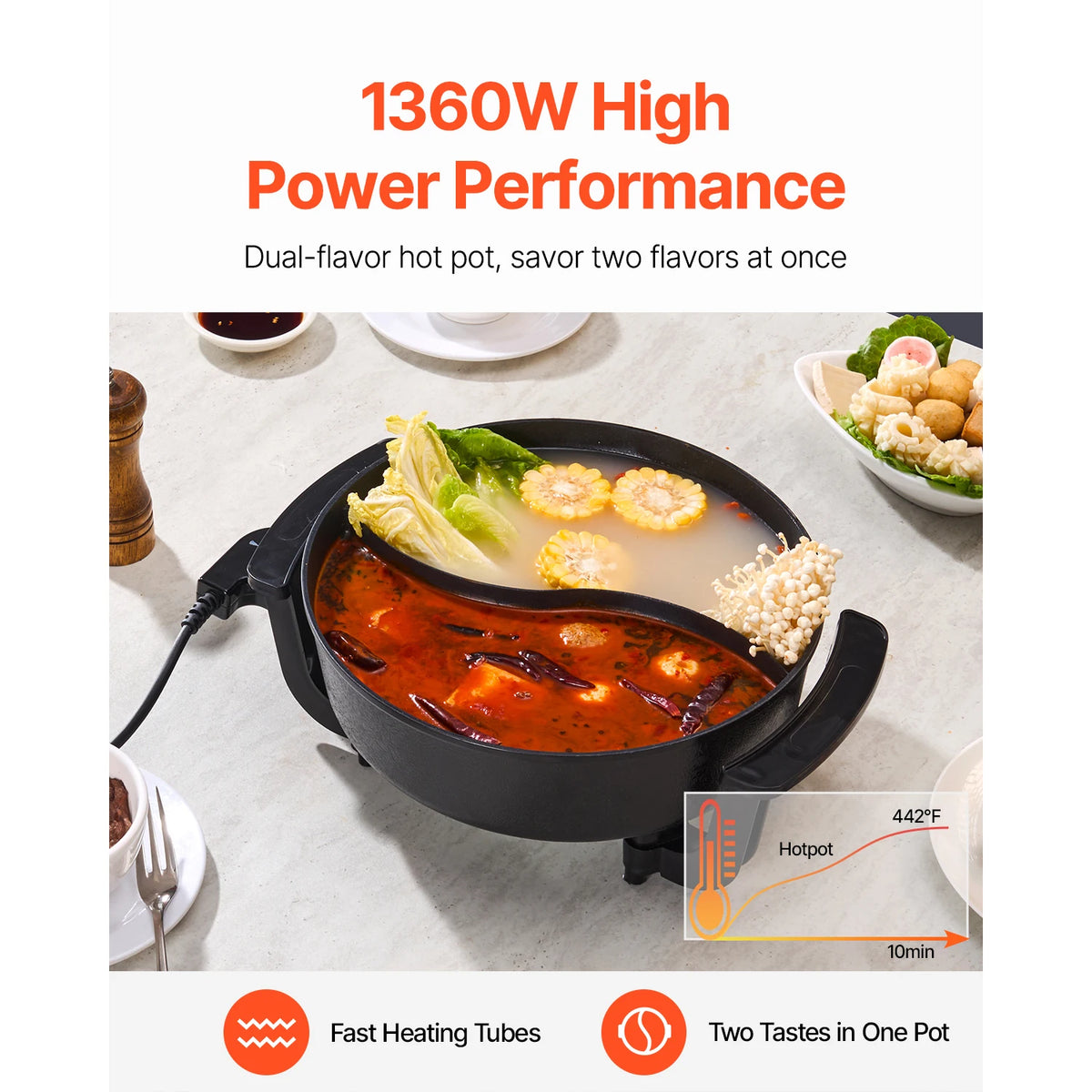 SucceBuy Electric Hot Pot 5 L Double-flavor Shabu Shabu Pot Non-Stick Electric Cooker with Divider Glass Lid for 6-10