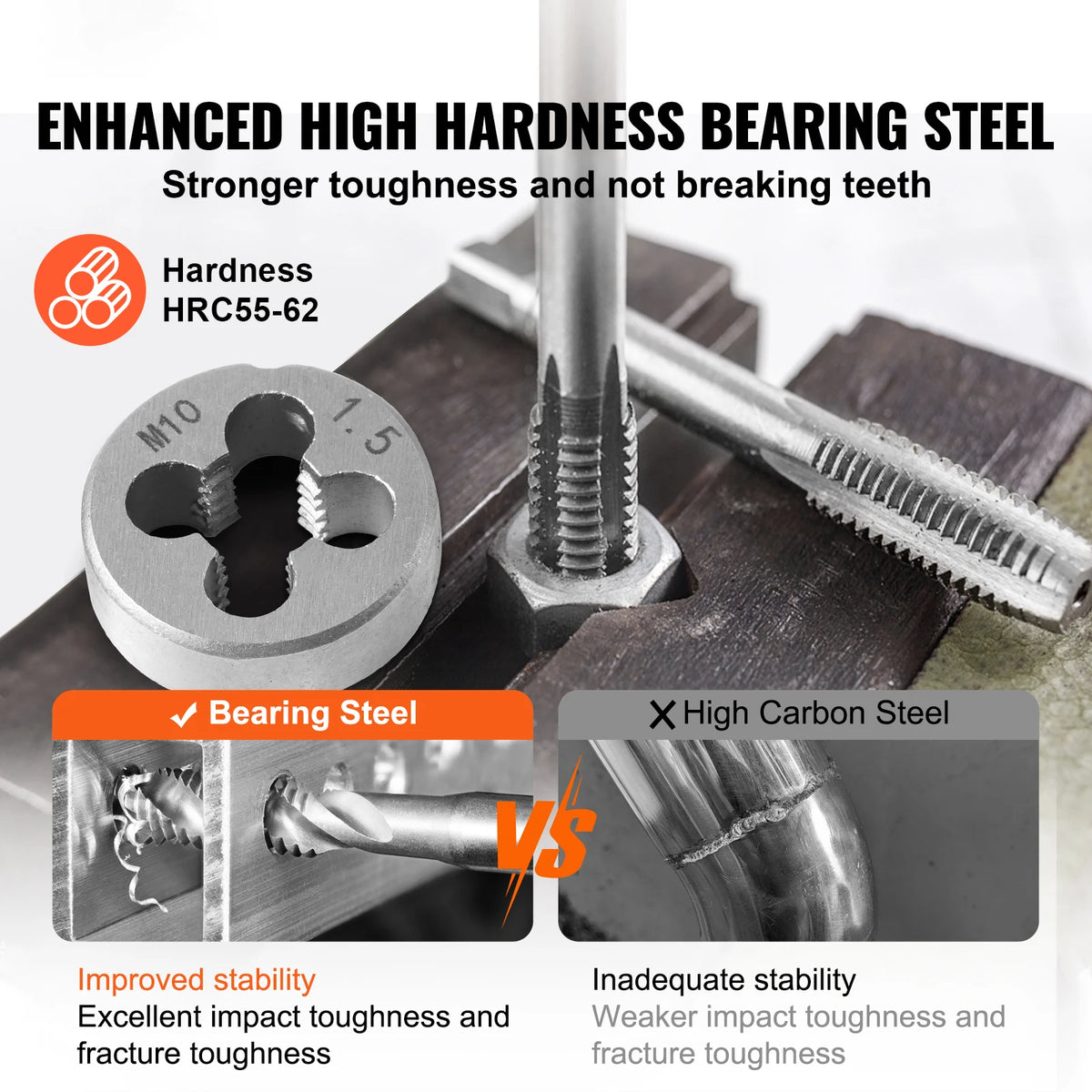 SucceBuy Tap and Die Set 40PCs 60PCs 80PCs 110/116PCs Metric SAE Standard Bearing Steel Taps and Dies Essential