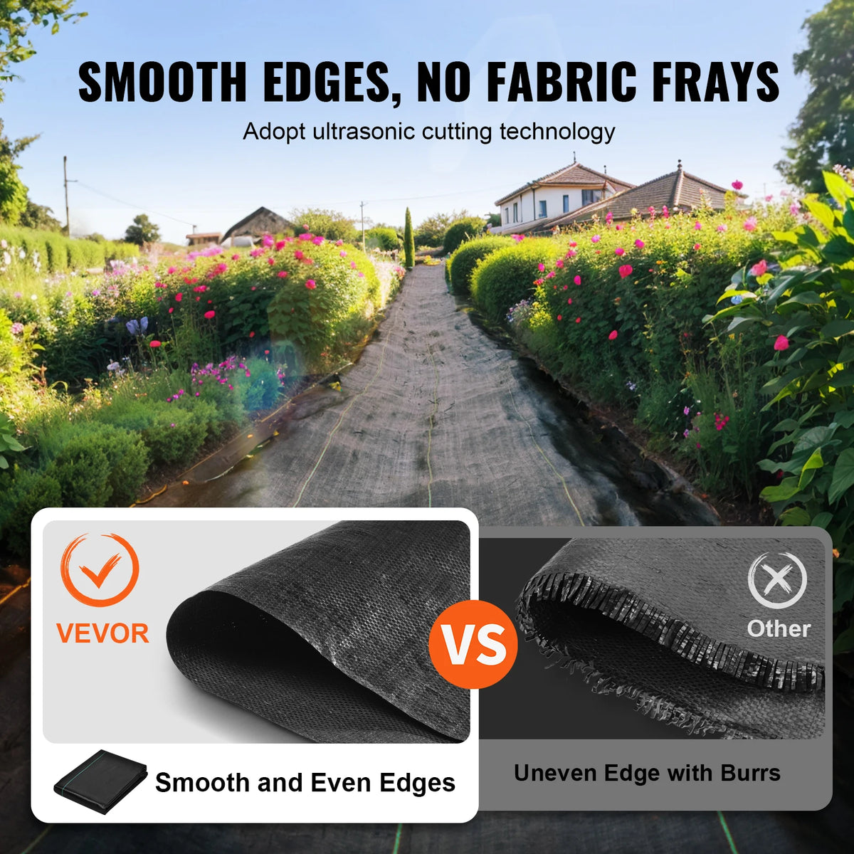 VEVOR 3FTx50FT Premium Heavy Duty Weed Barrier Landscape Fabric 3.2OZ Woven Geotextile Fabric Under Gravel High