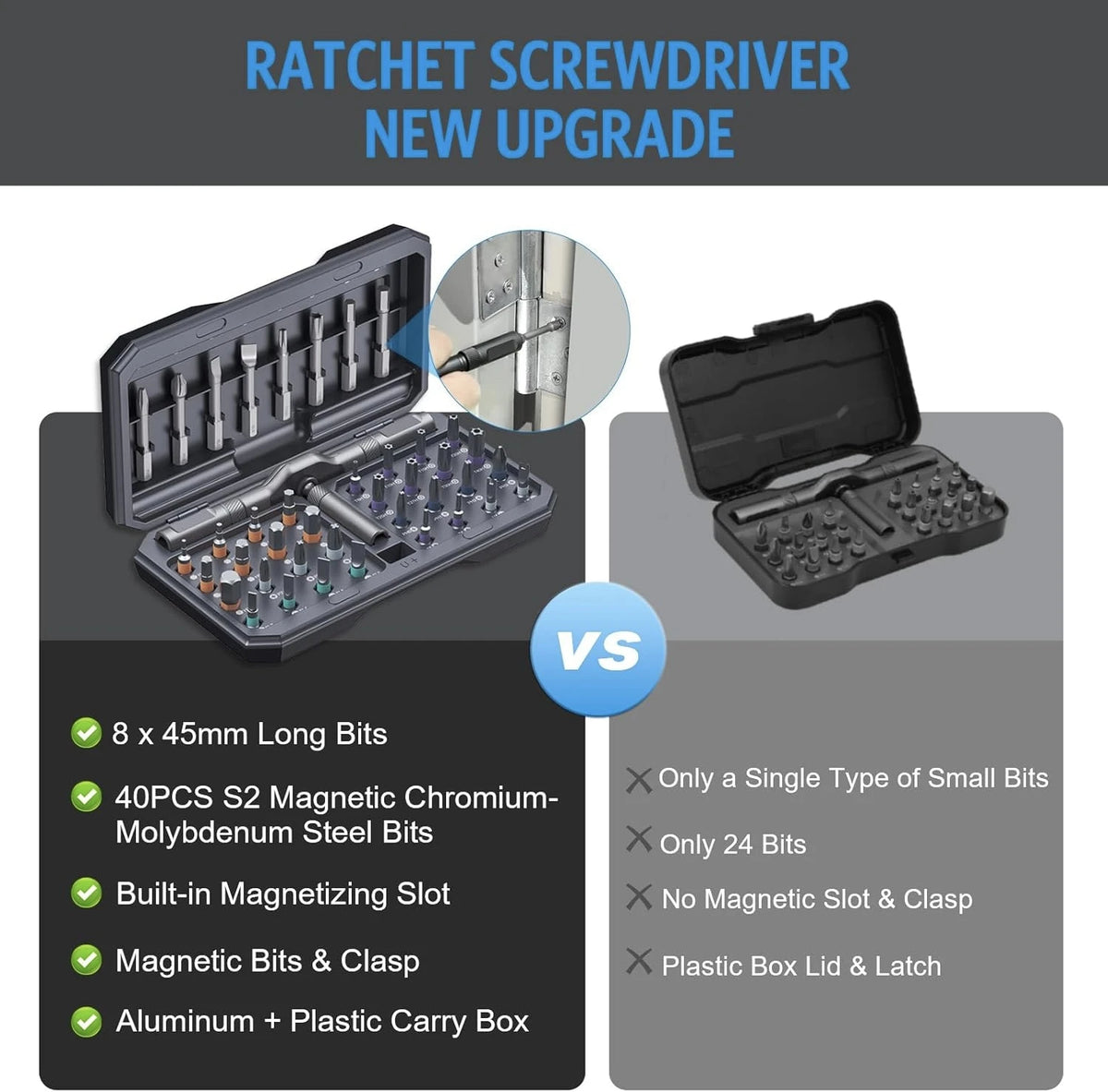 VMAN 40in1 Multifunction Ratchet Screwdriver Set Multi Magnetic Bits Mini Repair Tool Kit Household Tool For PC &