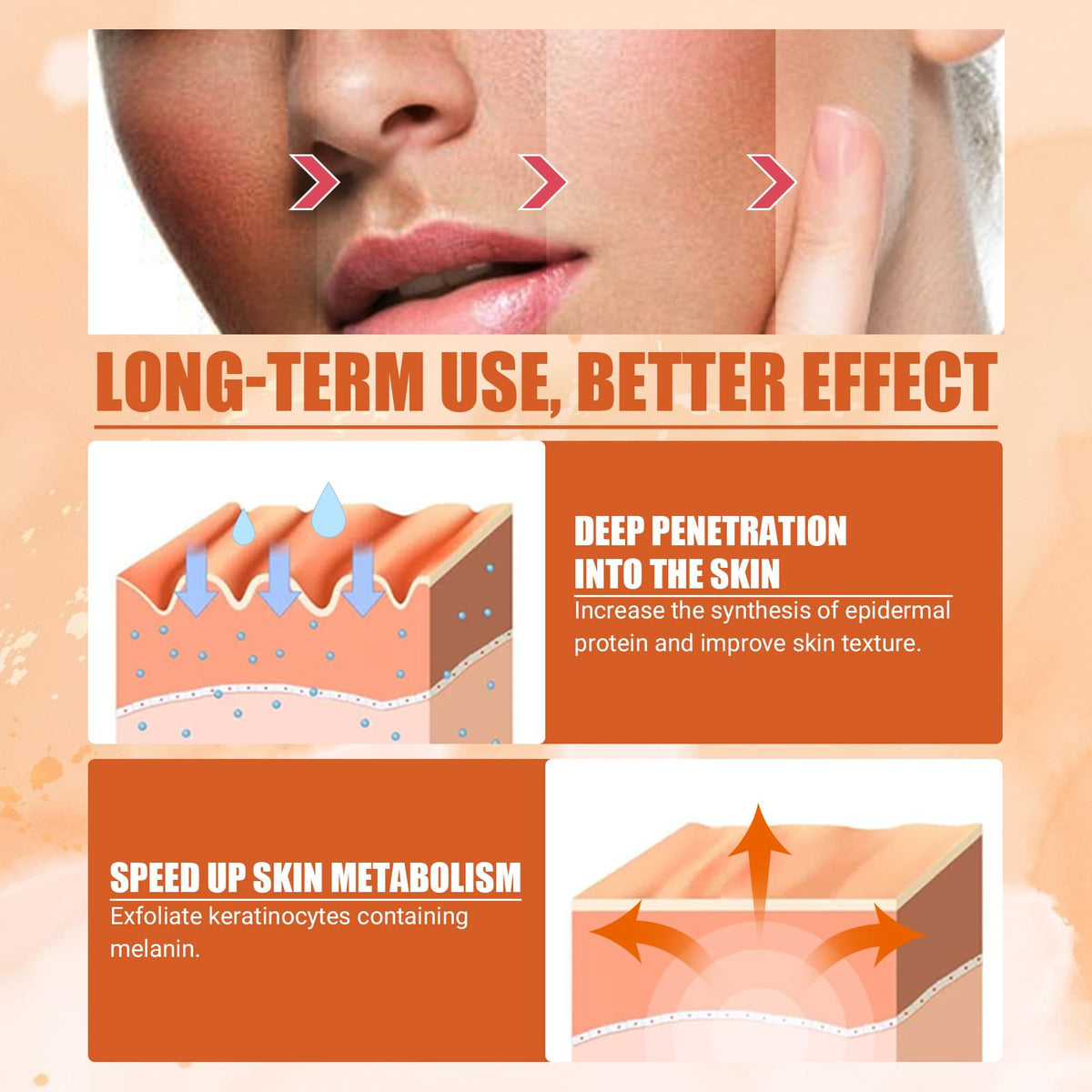 Vitamin C Moisturizing Spray Hydrates And Moisturizes Skin Lightening Acne Spots And Whitening Spray - default title