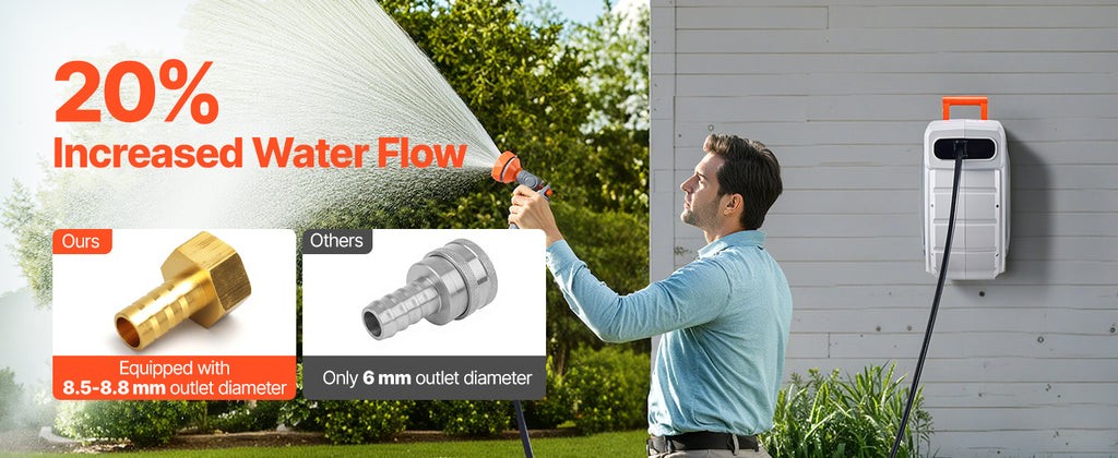 SucceBuy Retractable Garden Hose Reel Wall Mounted Hose Reel Heavy Duty Garden Hose Reel with 9 Patterns Nozzle Swivel Bracket